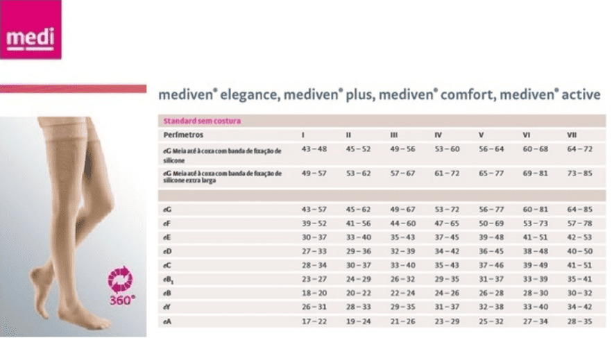 Meia de Compressão - MEDI - MEDIVEN Elegance, AG, CCL2 - Image 2